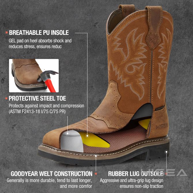 Construction cowboy sale boots