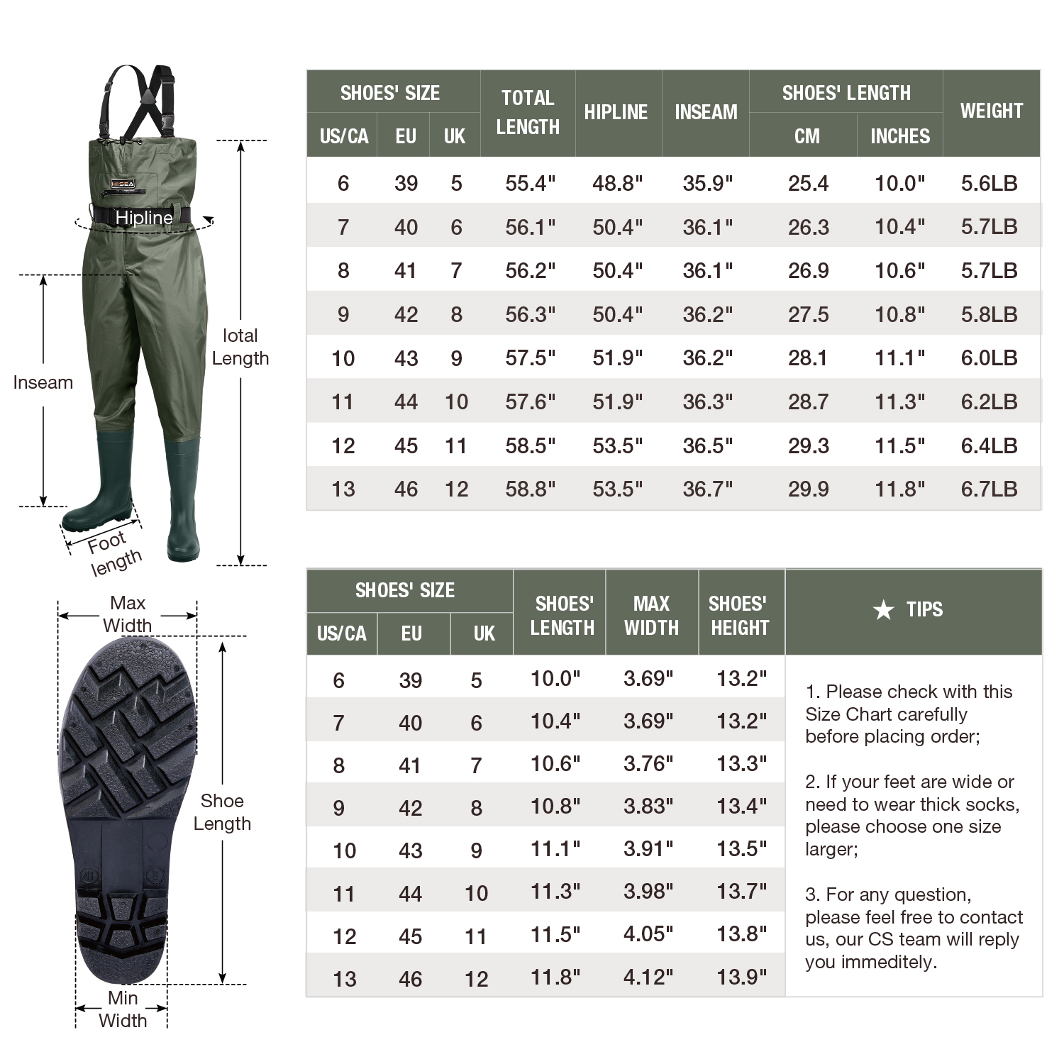 PVC Fishing Waders | HISEA